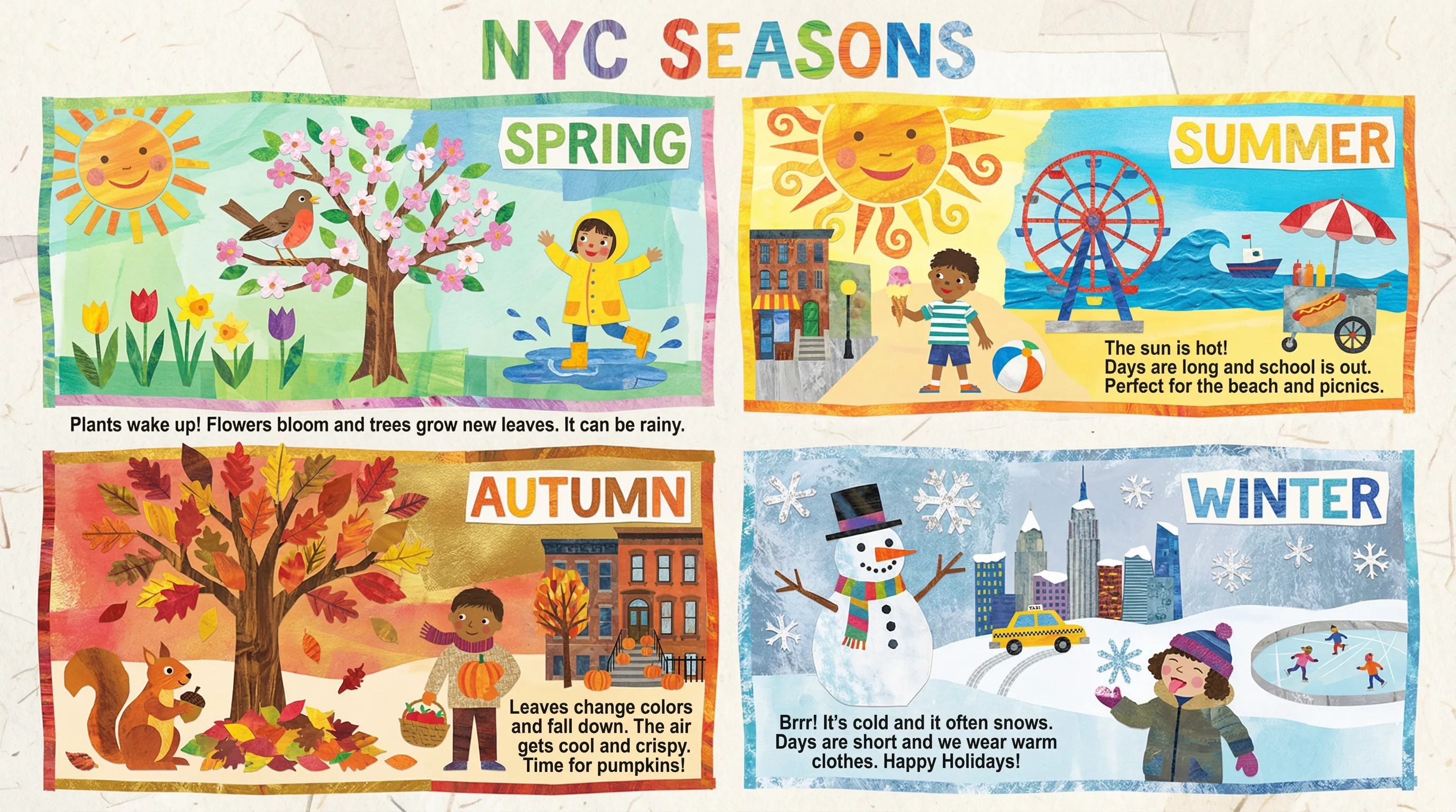Generate a detailed infographic that explains the four seasons as experienced in New York City, United States. The info…