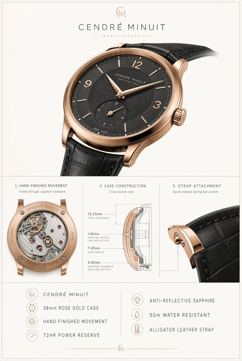 {"type":"luxury watch product specification poster","brand":{"name":"{argument name=\"brand name\" default=\"CENDRÉ MIN…