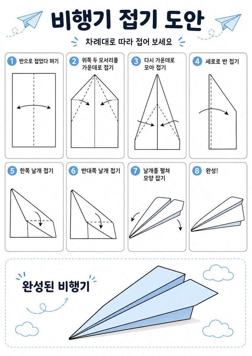 {"type":"origami instruction poster","topic":"paper airplane folding guide","language":"Korean","style":{"overall":"cle…
