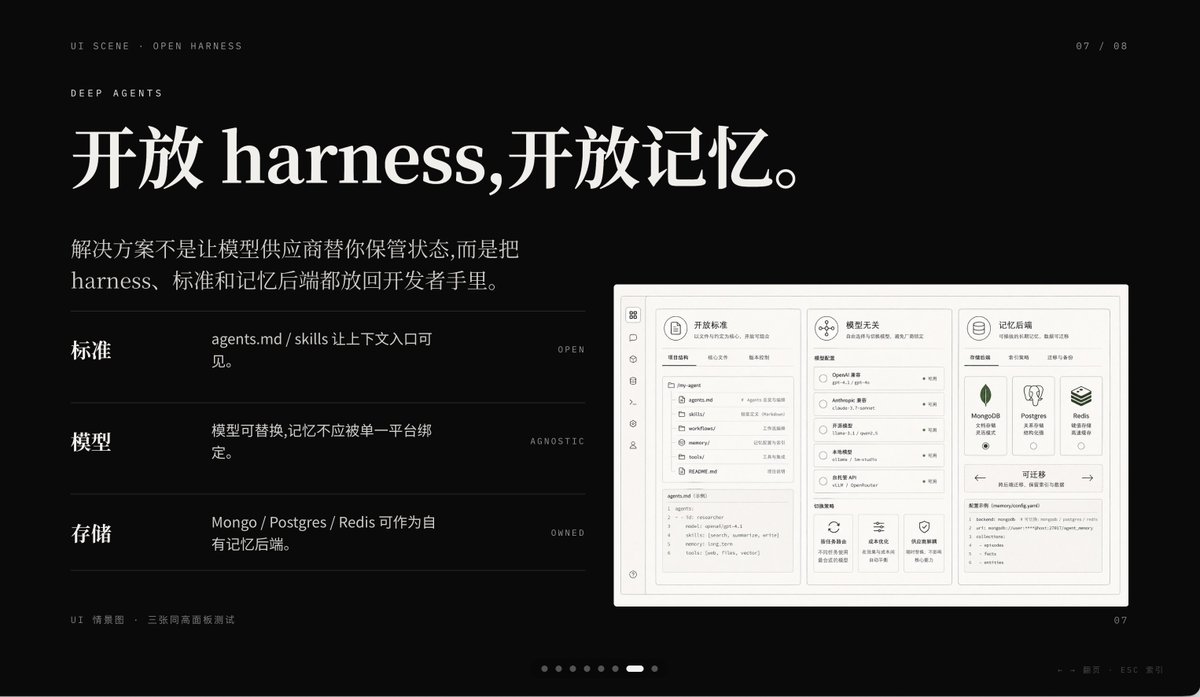 A premium dark presentation slide in a minimalist editorial tech style, widescreen 16:9 layout, matte black background …