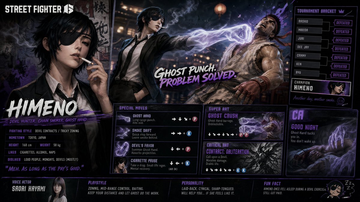 {"type":"video game character showcase poster","franchise":"Street Fighter 6 crossover character select splash screen",…