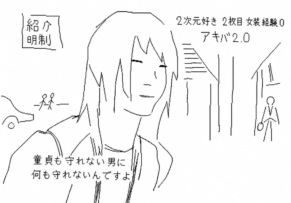 Redraw the attached image with the world's most pathetic lines, like a {argument name="style" default="scribble"}. The …