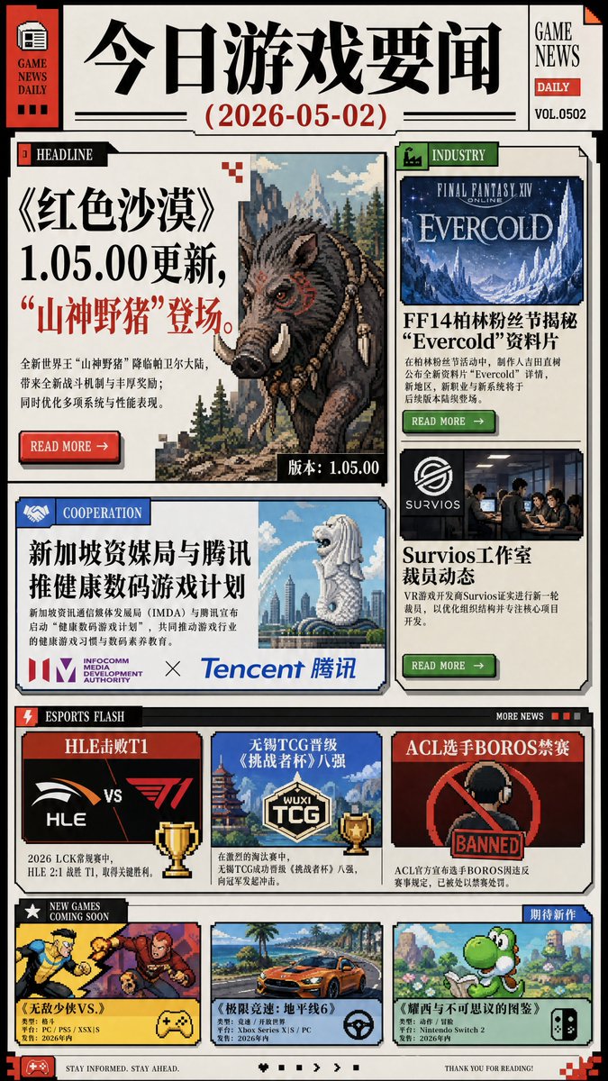 {"type":"vertical game news daily newspaper front page poster","language":"Chinese newspaper layout with some English l…