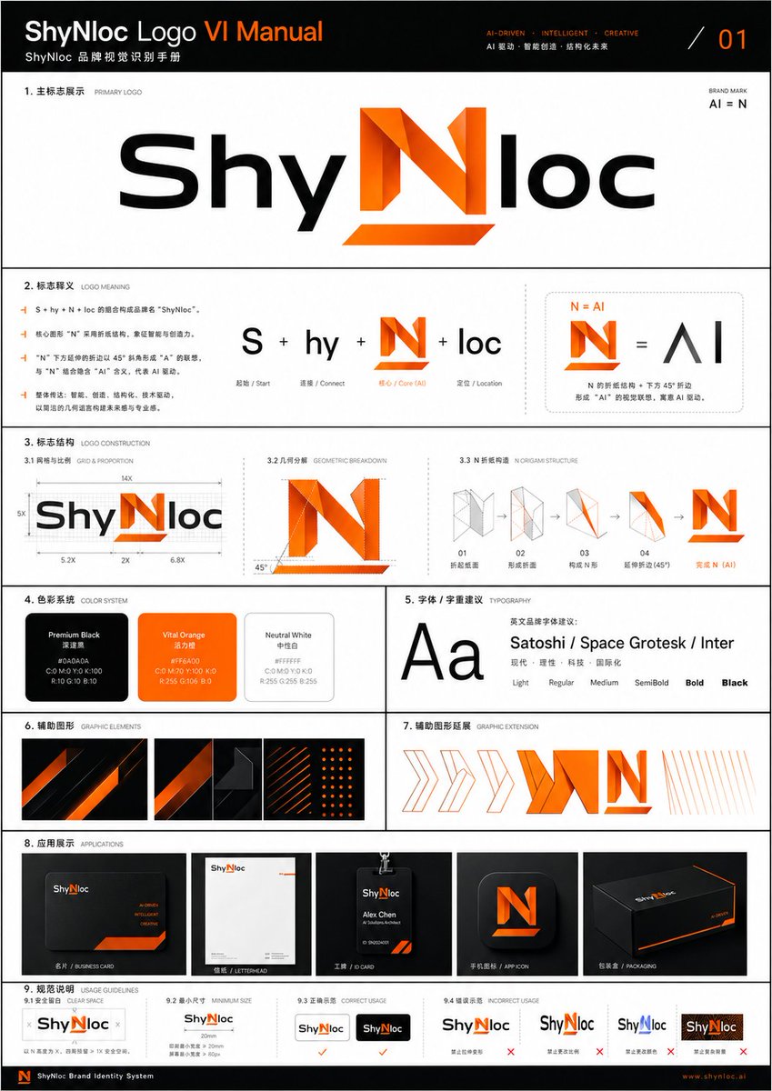My internet name is [{argument name="name" default="ShyNloc"}], strictly following my capitalization. The letter N shou…
