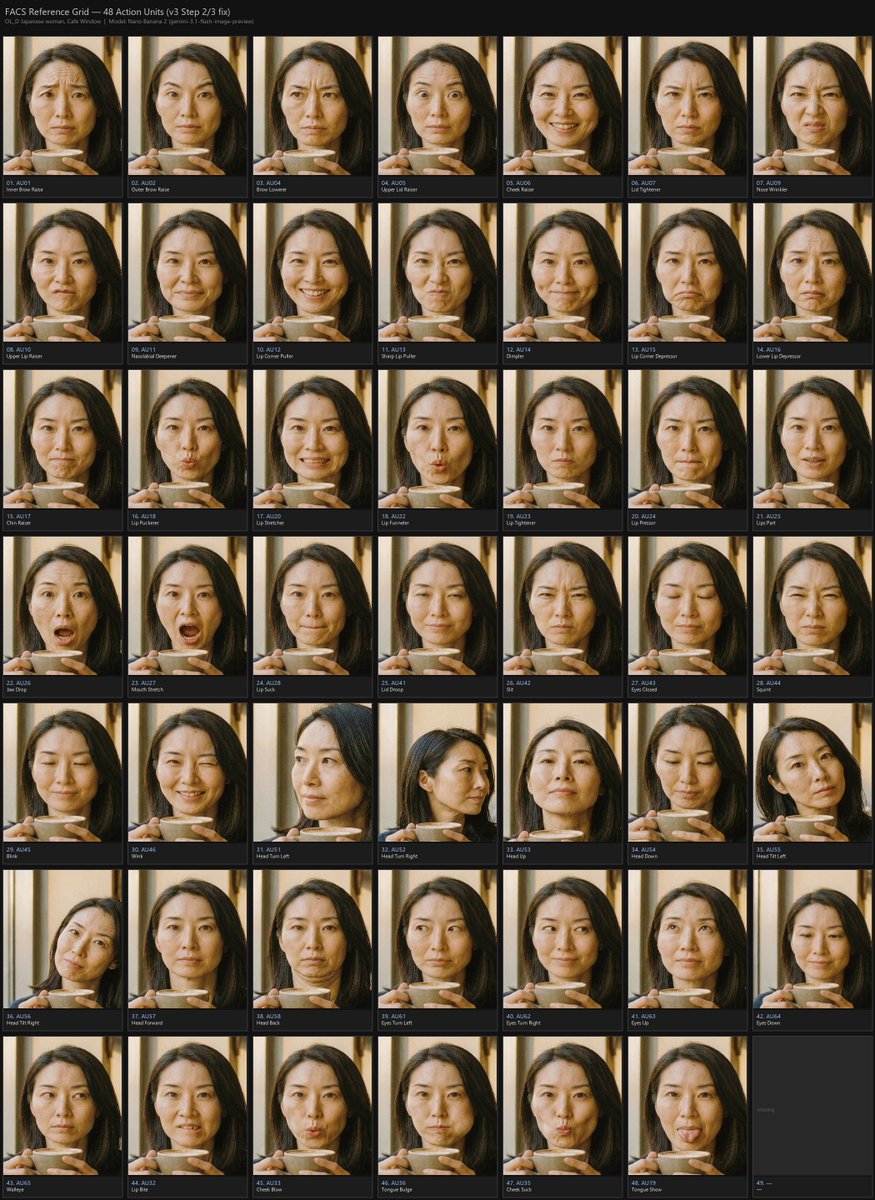 {"type":"FACS facial action coding system reference grid poster","title":"{argument name=\"headline text\" default=\"FA…