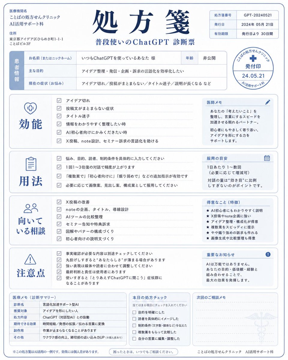 Please design {argument name="subject" default="the ChatGPT I usually use"} as a medical prescription. Please summarize…