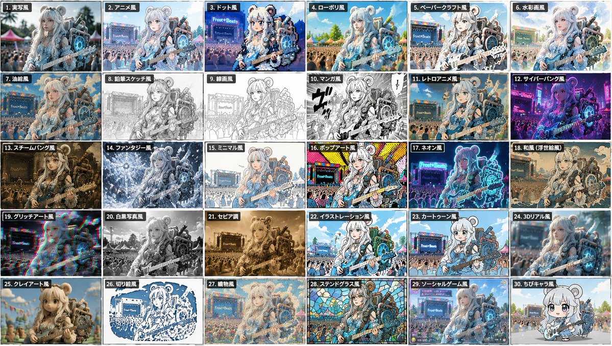 Goal: Create a wide comparison sheet showing the same chibi/anime musician scene rendered in exactly 30 different visua…