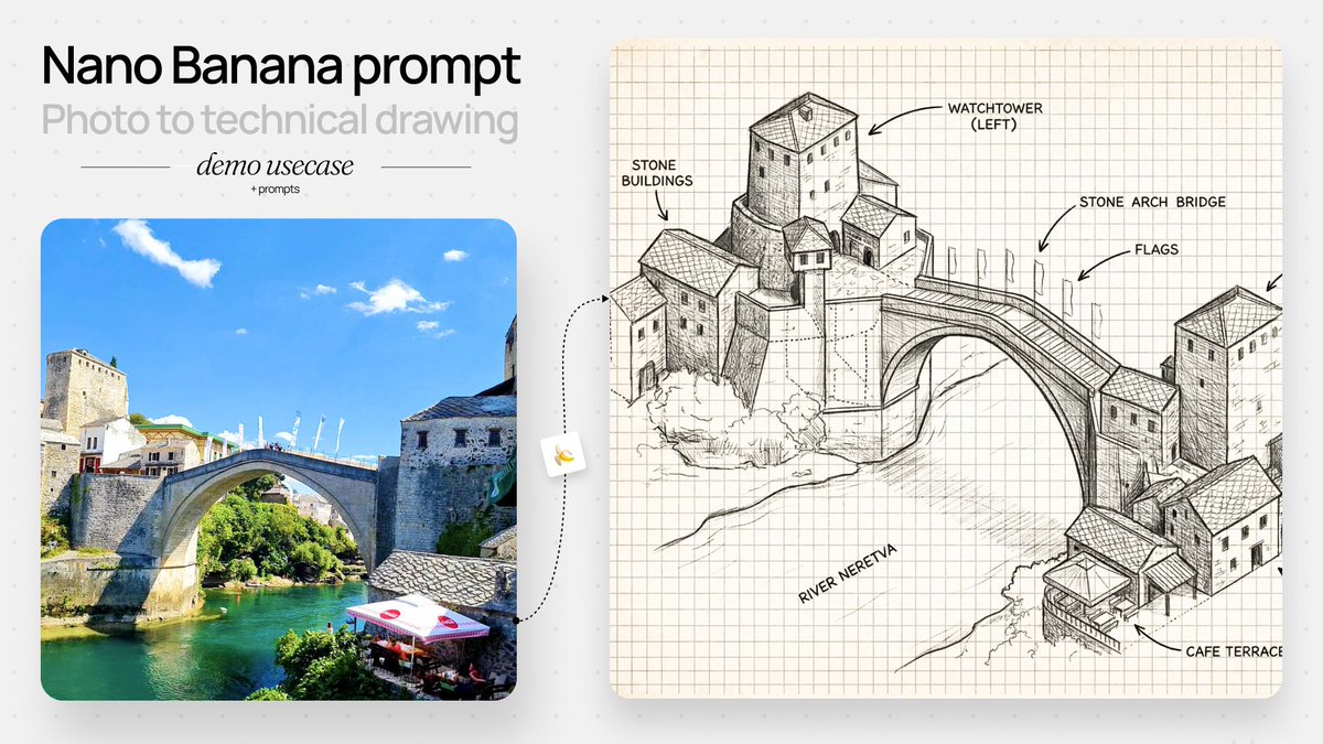 Redraw this street as a {argument name="diagram style" default="hand-drawn isometric schematic diagram"}, preserving ev…