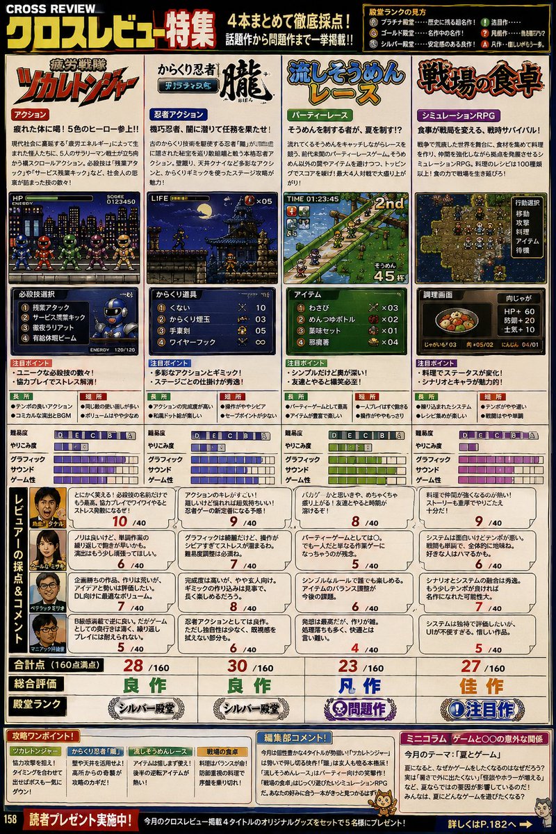 At the start of generation, the user enters four game titles. If left blank, they are created randomly. 【Game 1】 ({argu…