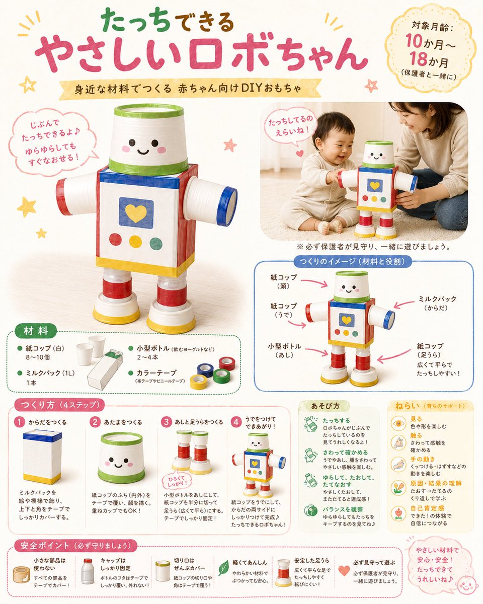 Using REFERENCE_0 as the source materials, transform the photographed craft supplies into a cheerful Japanese baby-toy …