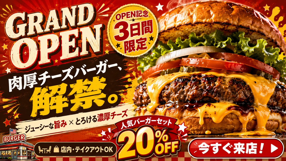 Please create an opening anniversary banner for a {argument name="business type" default="hamburger shop"}. You are a p…