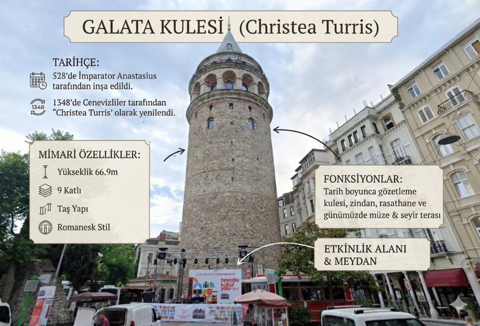 Convert this image into an {argument name="format" default="information visualization guide"} describing this location.